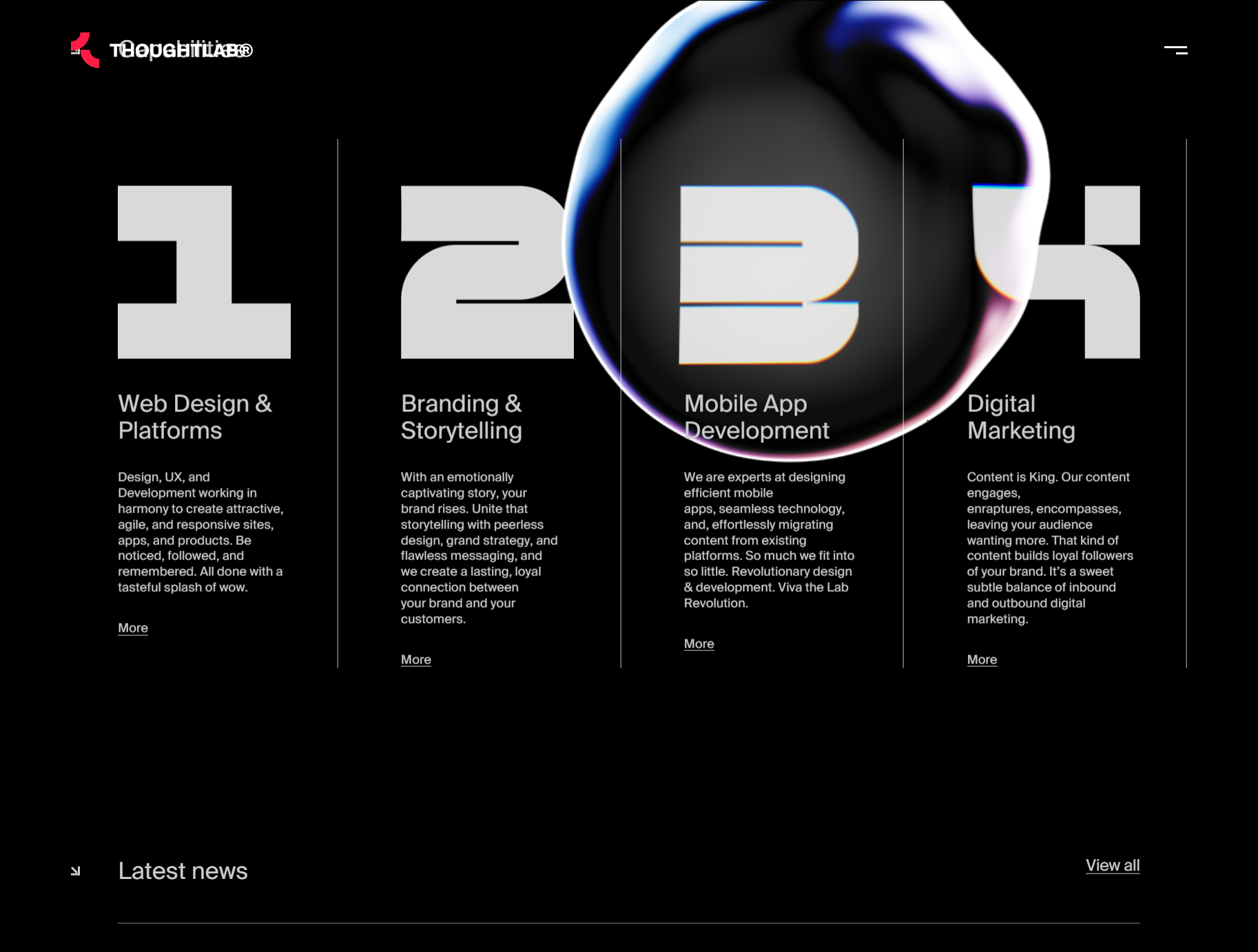 THOUGHTLAB